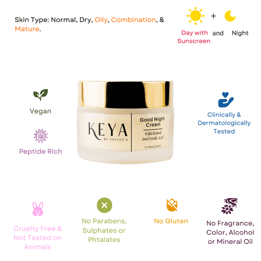 Good Night Cream With Retinol and Ferulic Acid