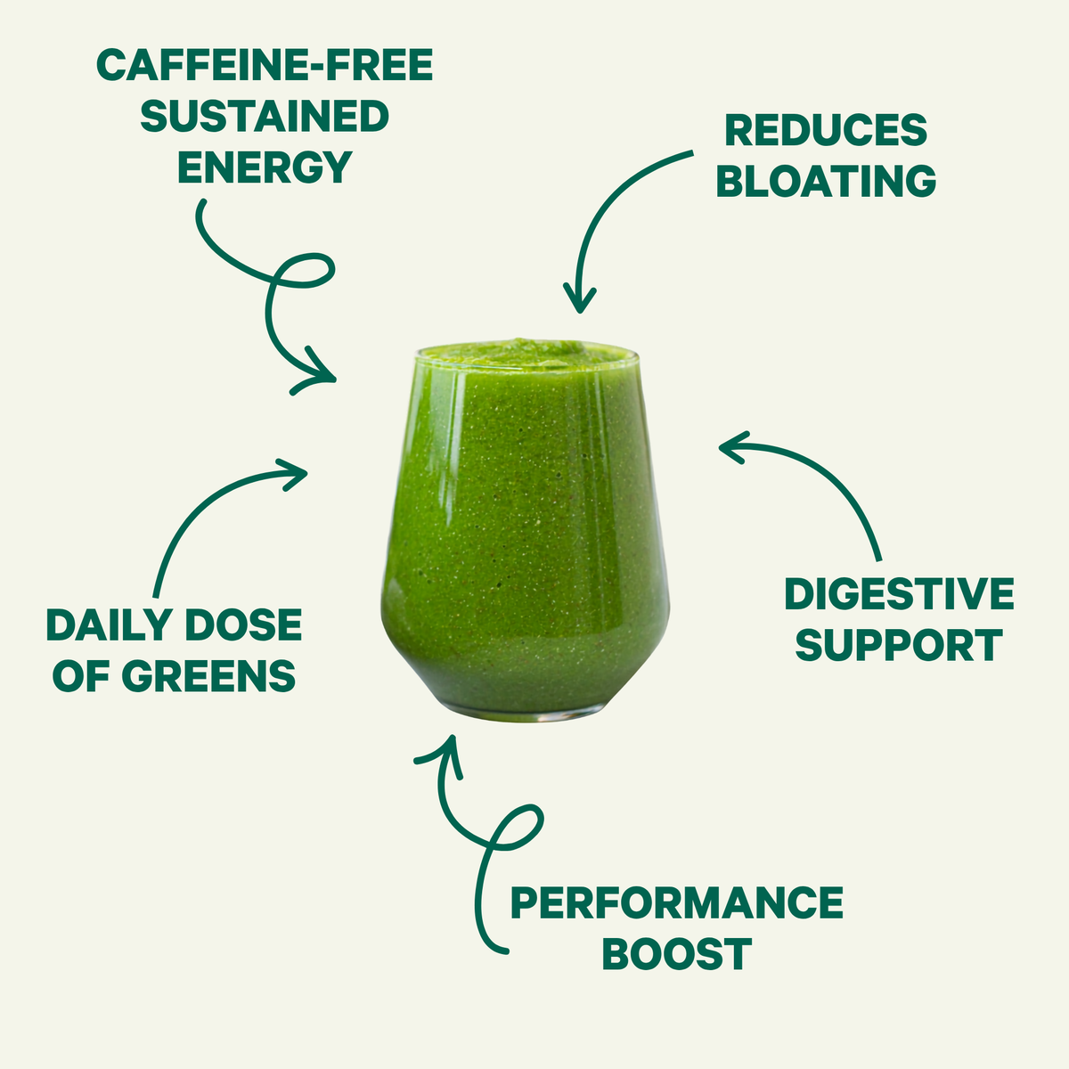 Super Greens for Daily Power